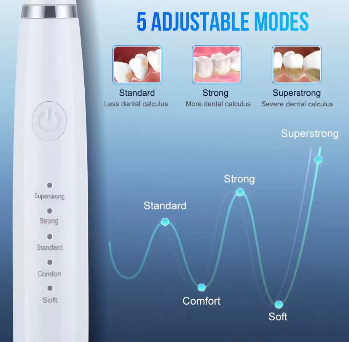 Electric Teeth Cleaner فرشاة لتنظيف الأسنان