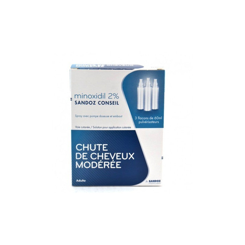Minoxidil sandoz 2%